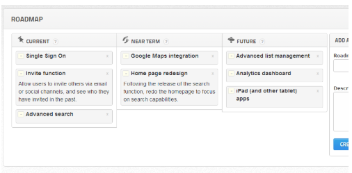 The Birth of the Modern Roadmap