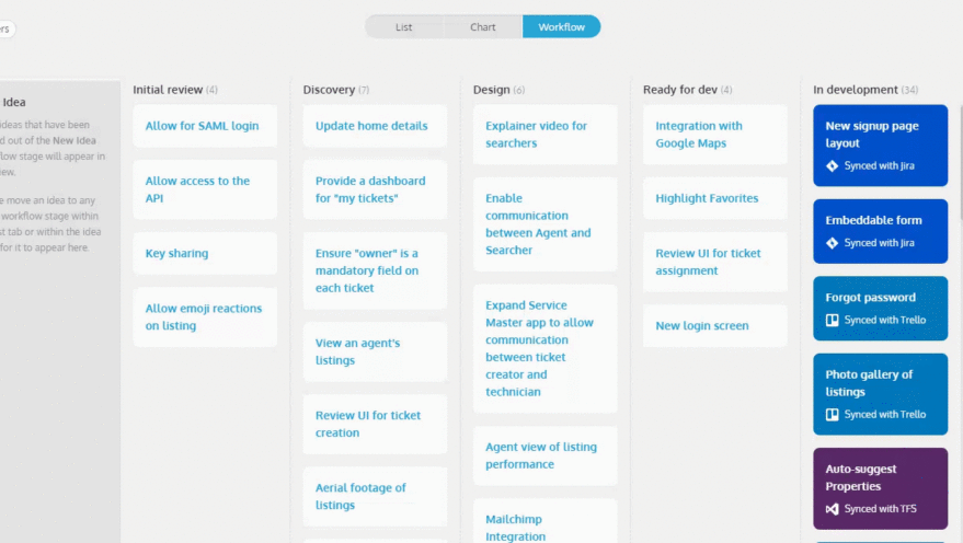 Reframing Backlogs and Roadmaps for Good