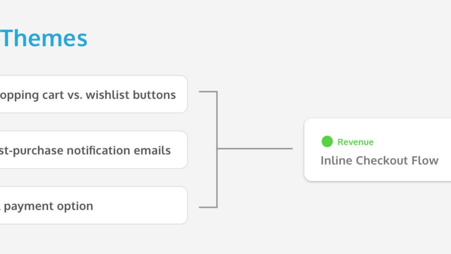 How To Nail Your Product Management Process with Jira